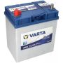 Автомобильный аккумулятор Varta Blue Dynamic 595405083 95А/ч-12V ст EN830 европейские прямая 306x173x225 (уценка: г.в. 2020)